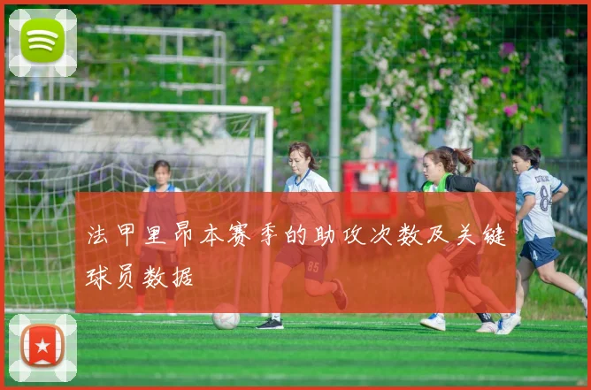 法甲里昂本赛季的助攻次数及关键球员数据